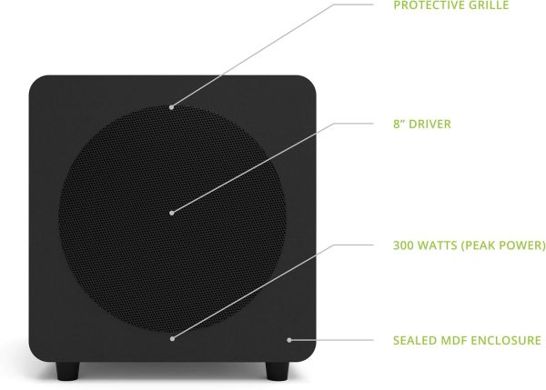 Powered Subwoofer | 300W Peak Power | 8" Woofer | Matte Black